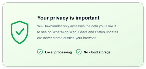 Refresh Available Status